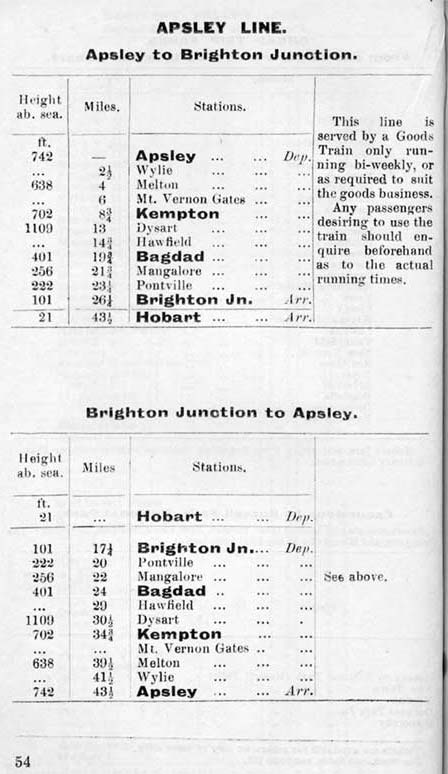Public Time Table page (1)
